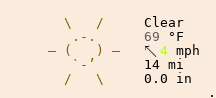 Weather in Campbellford