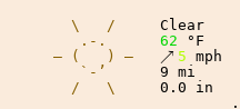 Weather in Blue Hill