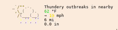 Weather in Township of Oro-Medonte