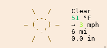 Weather in Berlin