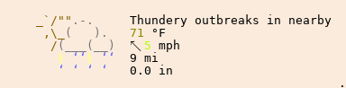 Weather in Johnson