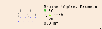 Météo à Monségur