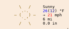 Weather in Halifax