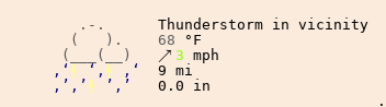 Weather in Menomonie