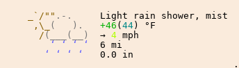 Weather in Greenwood