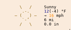 Weather in Saint-Chrysostome