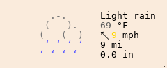 Weather in Ottawa