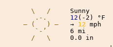 Weather in Salaberry-de-Valleyfield