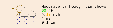 Weather in Beauharnois