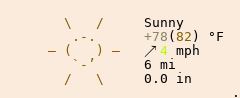 Weather in Saint-Isidore