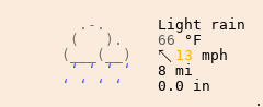 Weather in Dwight