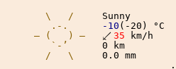 Weather in Saint-Clet