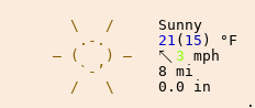 Weather in Sherbrooke