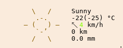 Weather in Sherbrooke