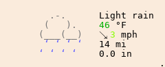 Weather in Pointe-Claire