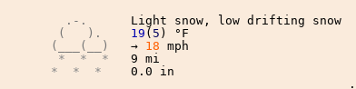 Weather in Gatineau