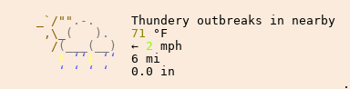 Weather in Vaudreuil-Dorion