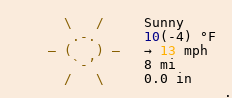 Weather in Montréal