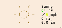 Weather in Rigaud