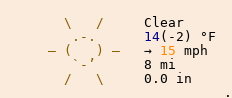 Weather in Saint-Pie