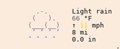 Weather in Saint-Bruno-de-Montarville