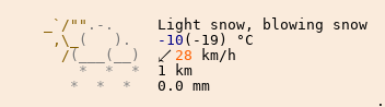 Weather in Laval