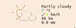 Weather in Montréal