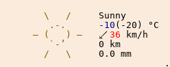 Weather in Deux-Montagnes