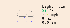 Weather in Portland