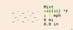 Weather in Mirabel