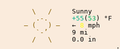 Weather in Saint Stephen