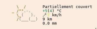 Météo à Feurs