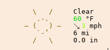 Weather in Brownsburg-Chatham