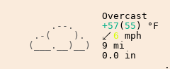 Weather in Rice