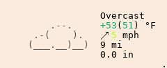 Weather in Siren