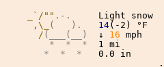 Weather in M'Chigeeng