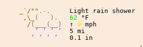 Weather in Contrecoeur