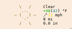 Weather in Little Current