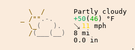 Weather in Little Current