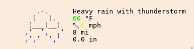 Weather in Val-David