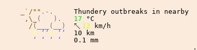 Météo à Le Coteau