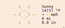 Weather in Saint-Charles-Borromée