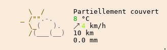 Météo à Abrest