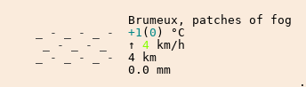 Météo à Fillinges