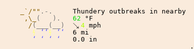 Weather in Hamilton