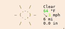 Weather in Saint-Côme