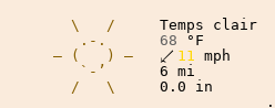 Météo à Fontenay-le-Comte