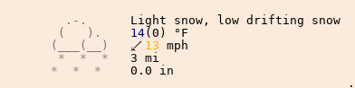 Weather in Sudbury