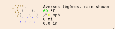 Météo à Les Rousses