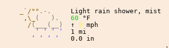 Weather in Sudbury